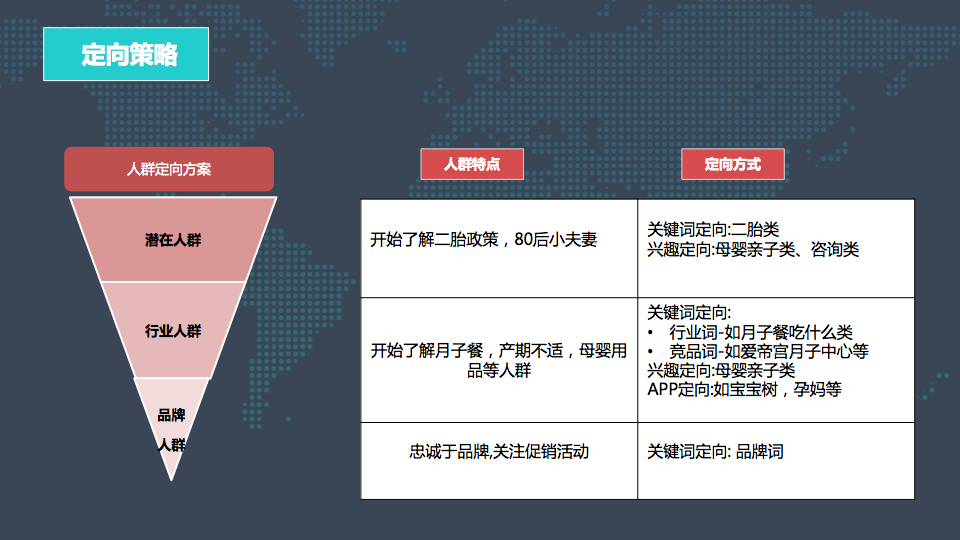 网站 排名_网站关键词排名工具_网站排名