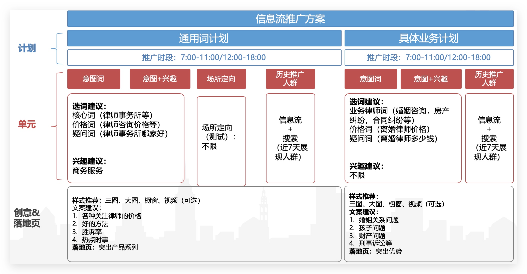 网站关键词排名工具_网站排名_网站 排名