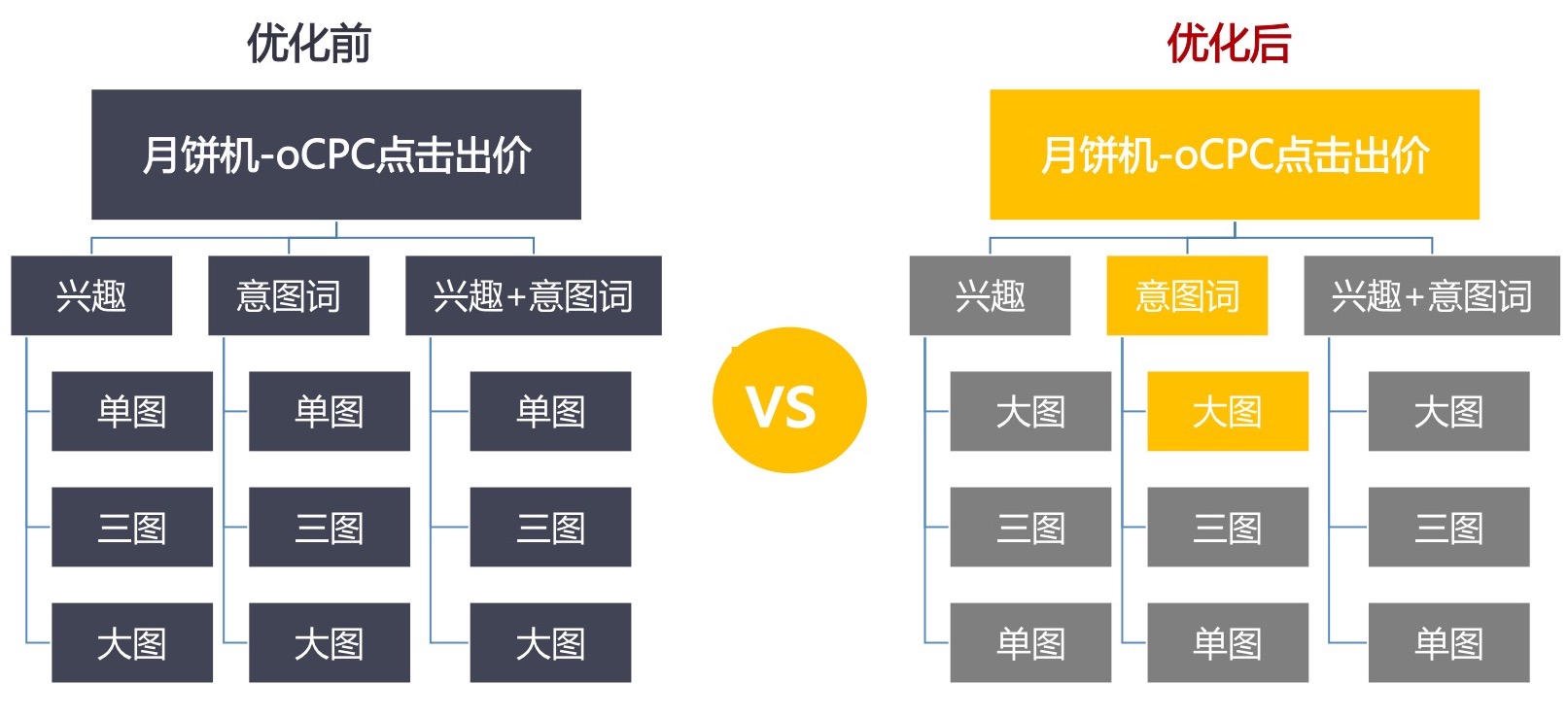 网站 排名_网站排名_网站关键词排名工具