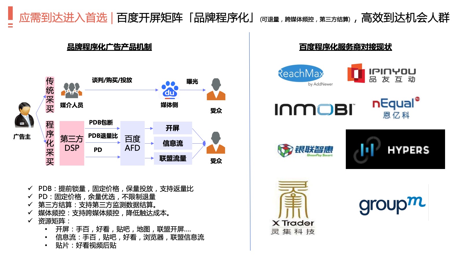 69 01互联网公域流量运营(平台流量) 69 广告产品 69 查看内容