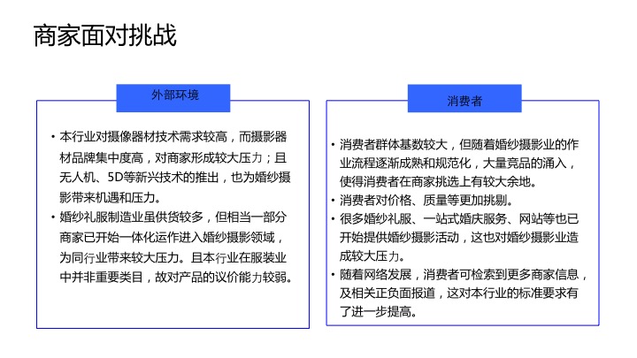 婚纱摄影行业报告_婚纱摄影