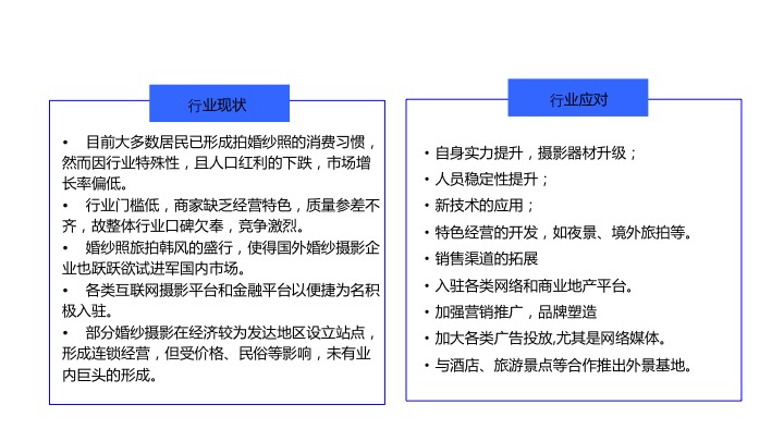 婚纱摄影行业报告_婚纱摄影