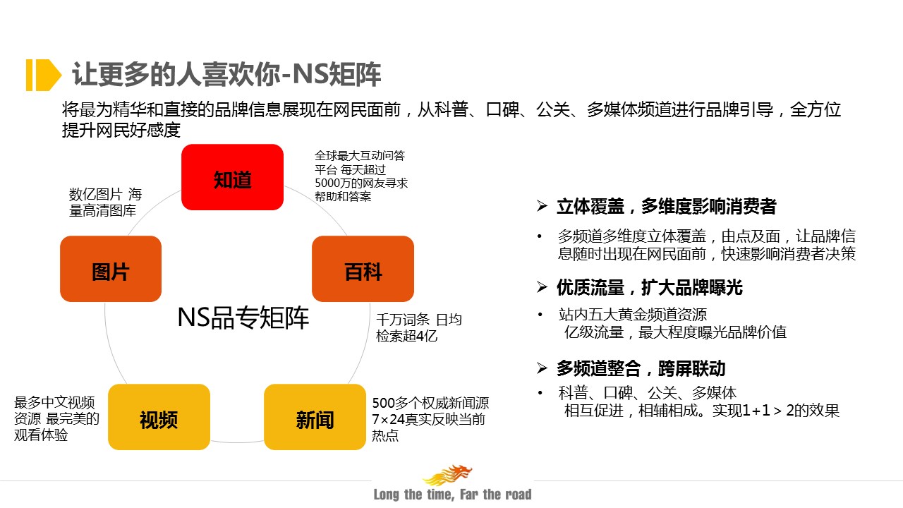 成都百度首页排名