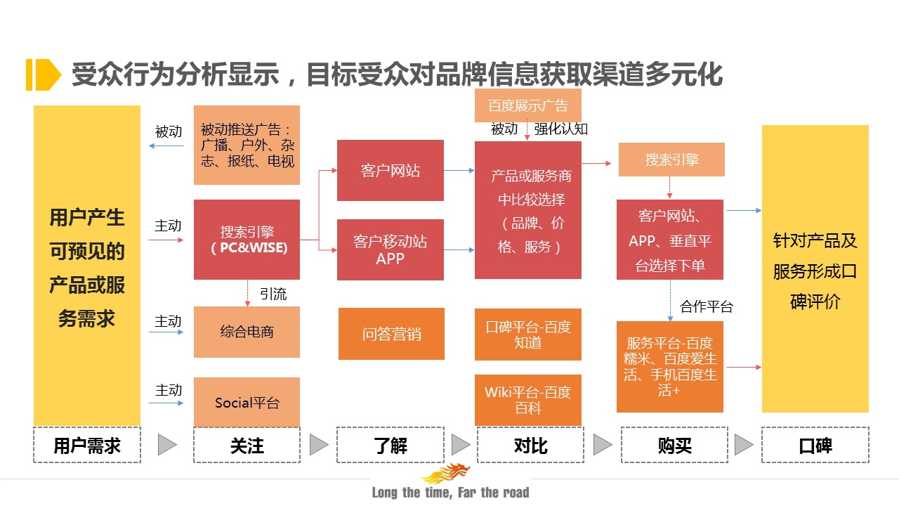 it gdp 美国_陆铭 统一 效率 平衡,打破大国发展的 不可能三角