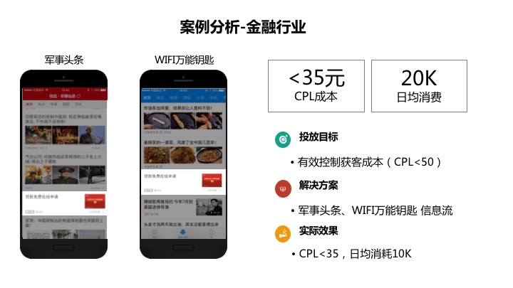 feed什么意思