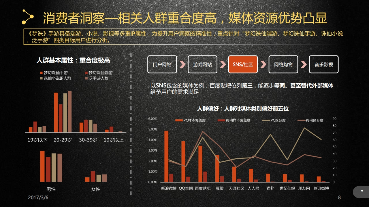 删除所有流量_删除百度浏览_百度收录页面,如果没有流量就会被删除吗