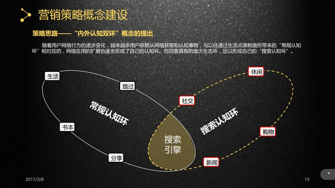 收录查询近期百度新闻_百度收录统计_百度近期收录查询