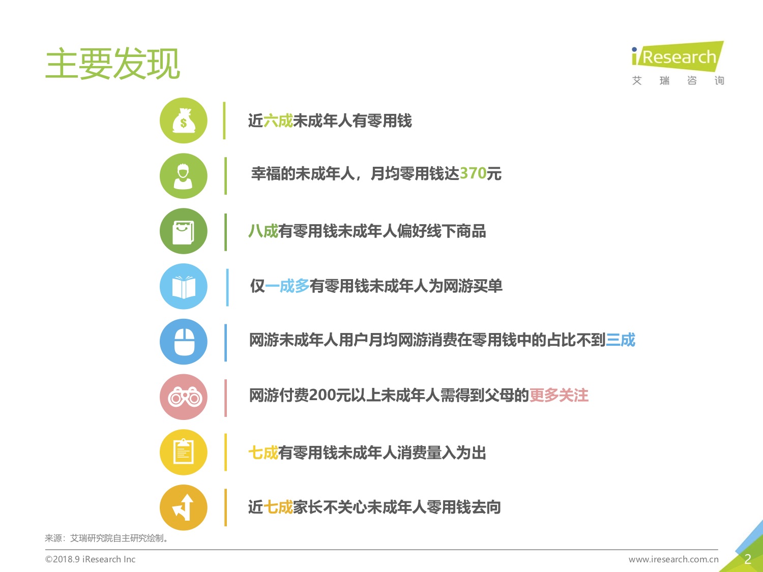 中国18岁以下人口_中国18岁至30岁的人有多少