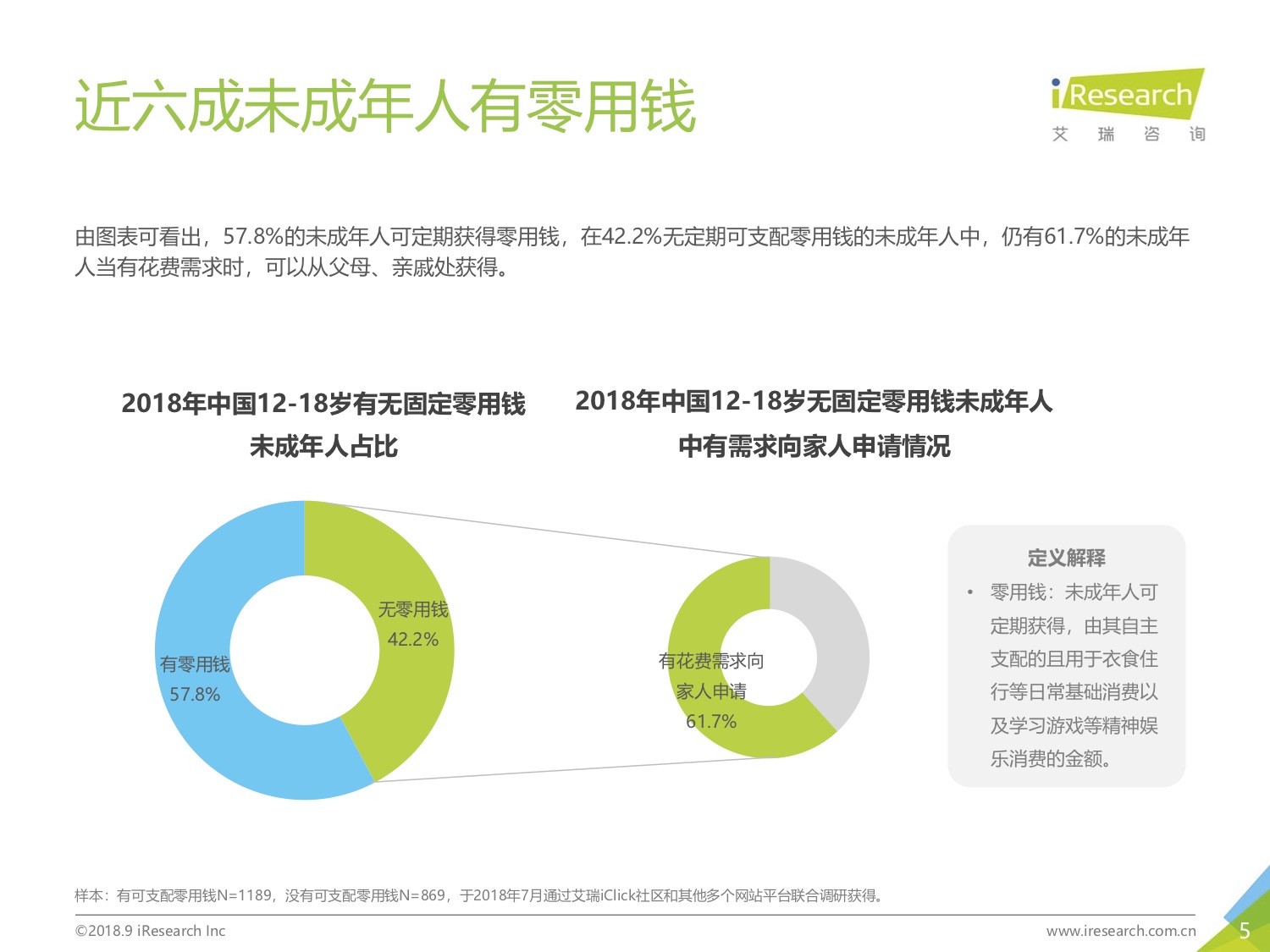 中国18岁以上人口_中国18岁至30岁的人有多少(2)