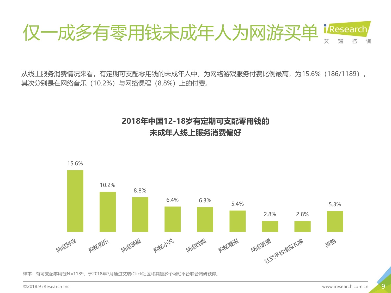 中国18岁以上人口_中国18岁至30岁的人有多少(2)