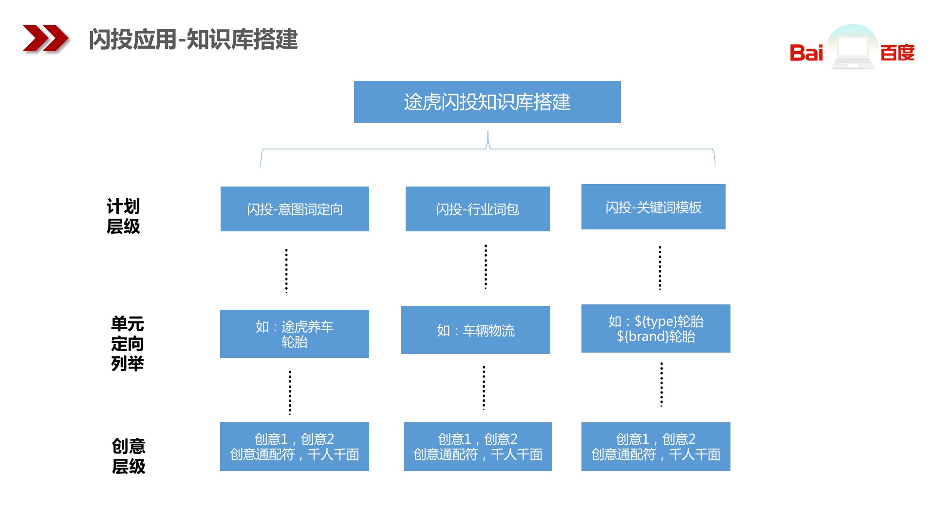 艾库莱尔·艾库莱路·艾库莱阿_前沿知识库_九年级绿色化学前沿知识论文