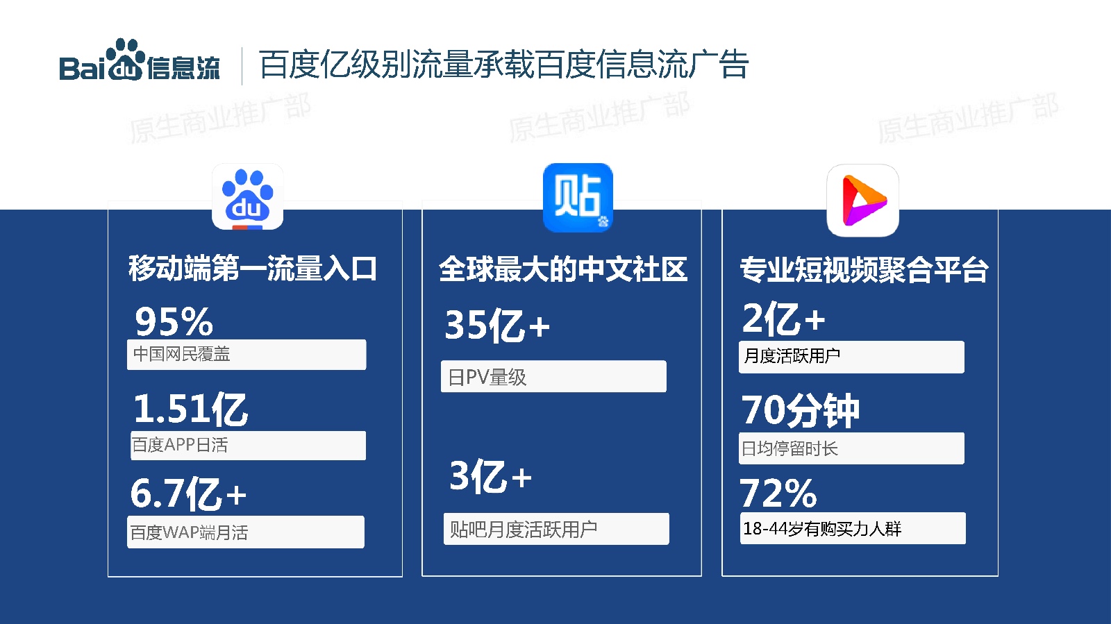 百度收录页面,如果没有流量就会被删除吗_删除百度浏览_删除所有流量