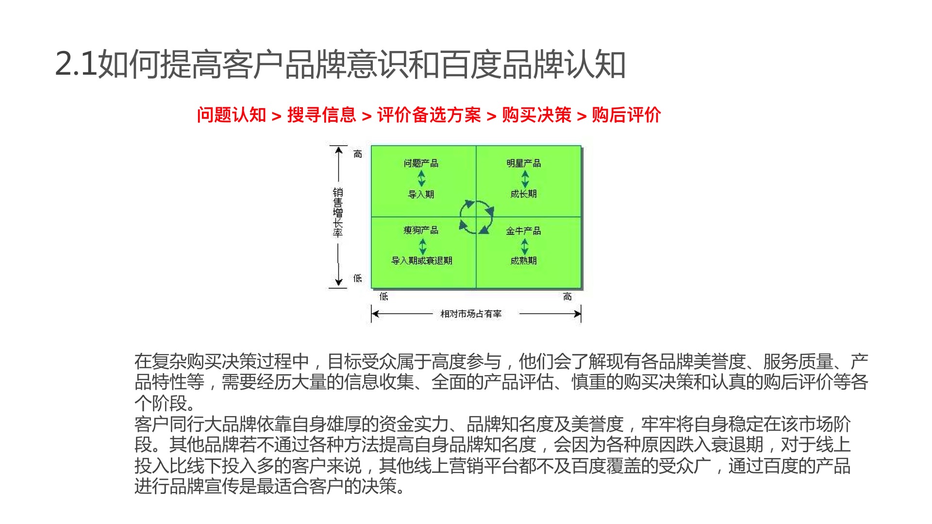 如何在百度搜索结果页展示网站Logo，提升品牌知名度