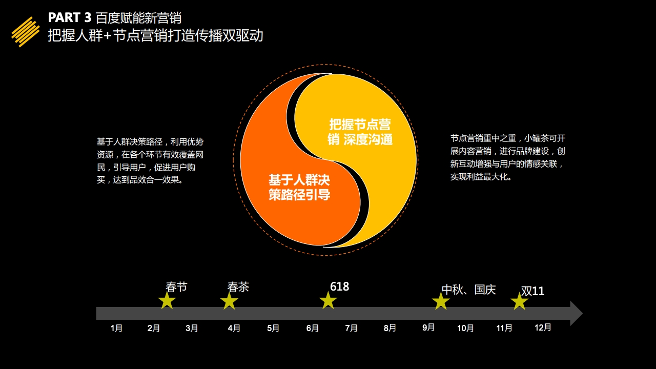 小罐茶 -2018年定製營銷解決方案