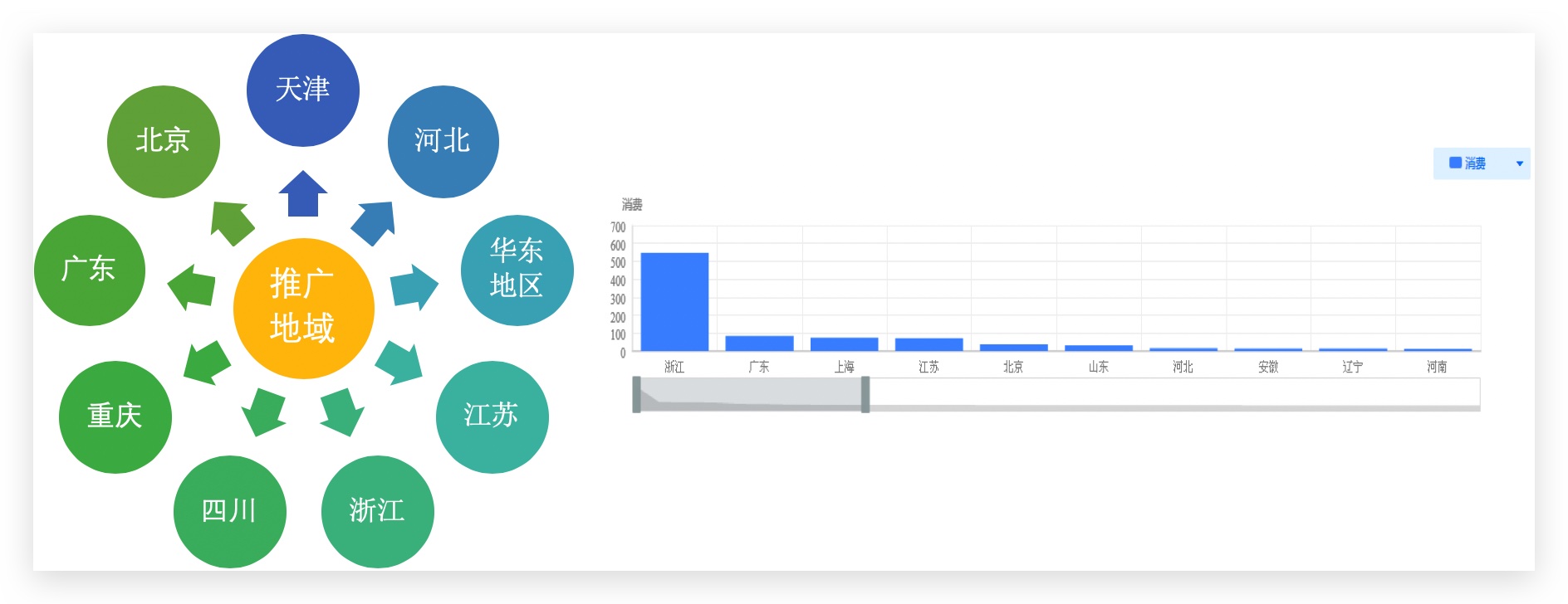 科技公司推广