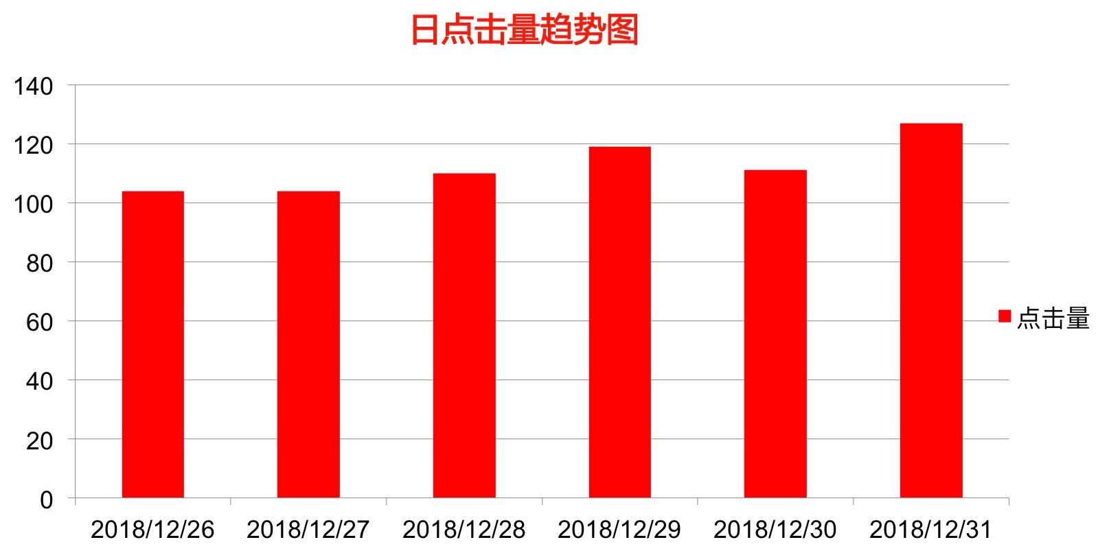 工厂产品卖给零售商算gdp吗_印度成不了下一个世界工厂,越南才可能(2)