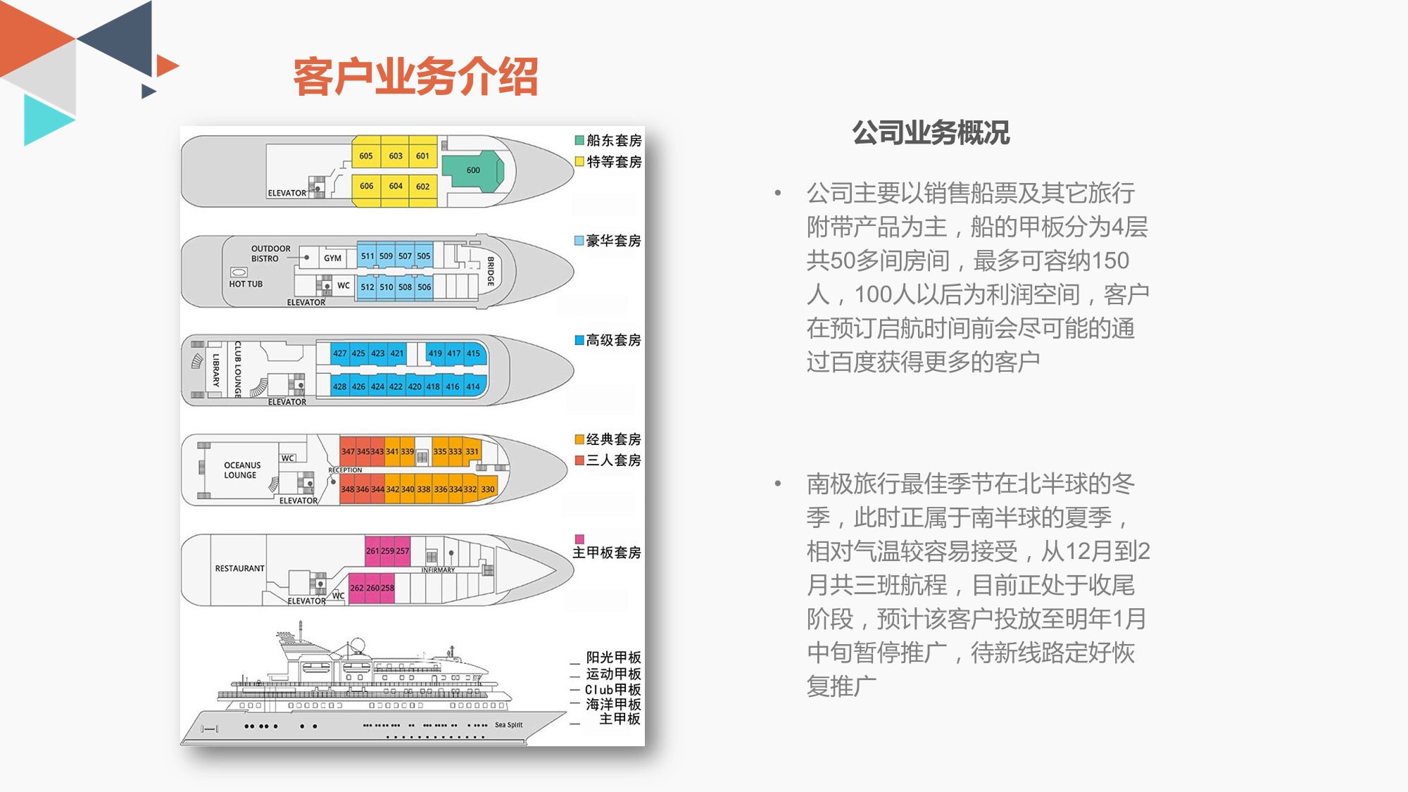 7天线索量提升近40%，看看他是怎么做到的！