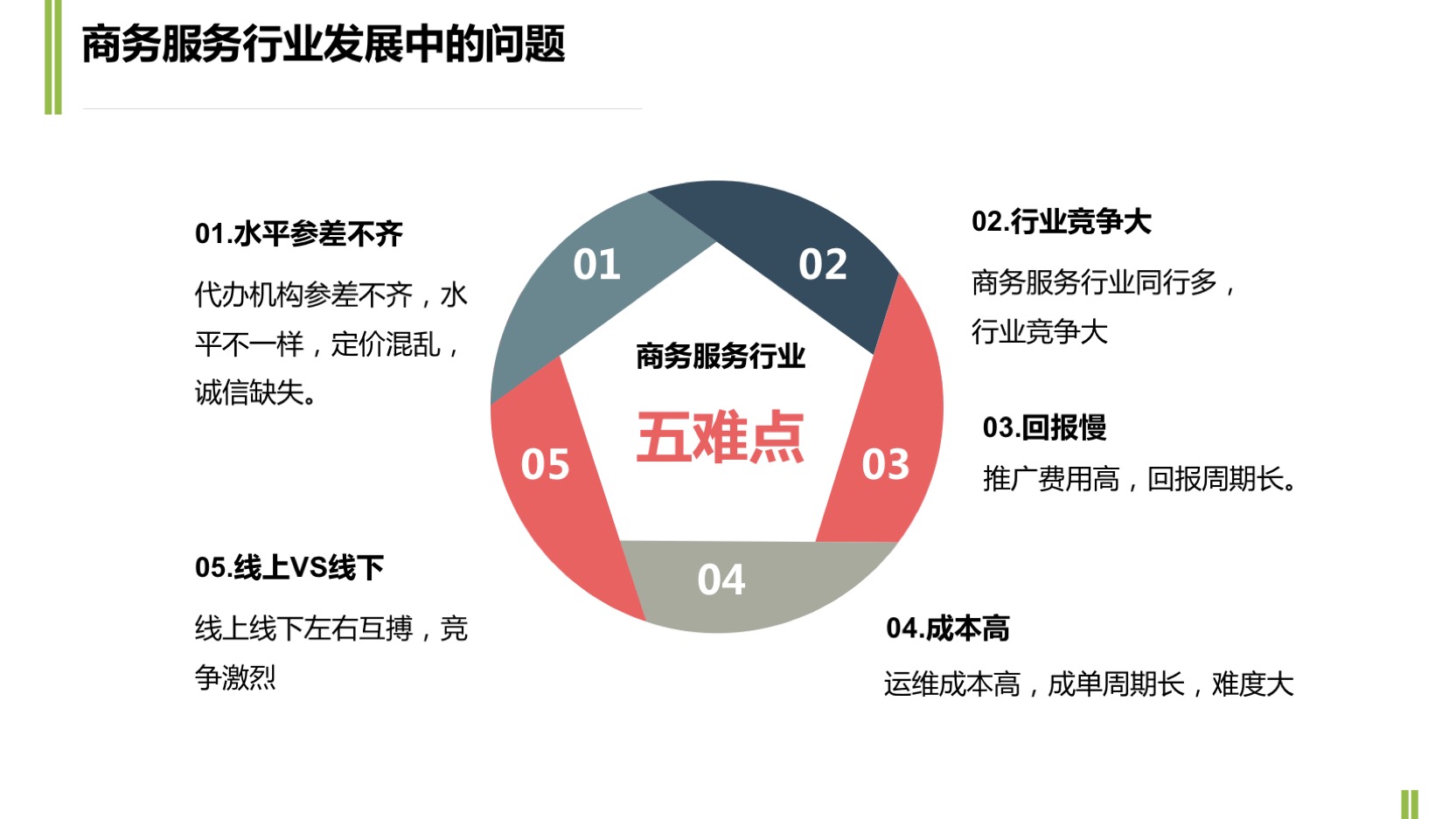 如何分阶段优化账户稳定成本