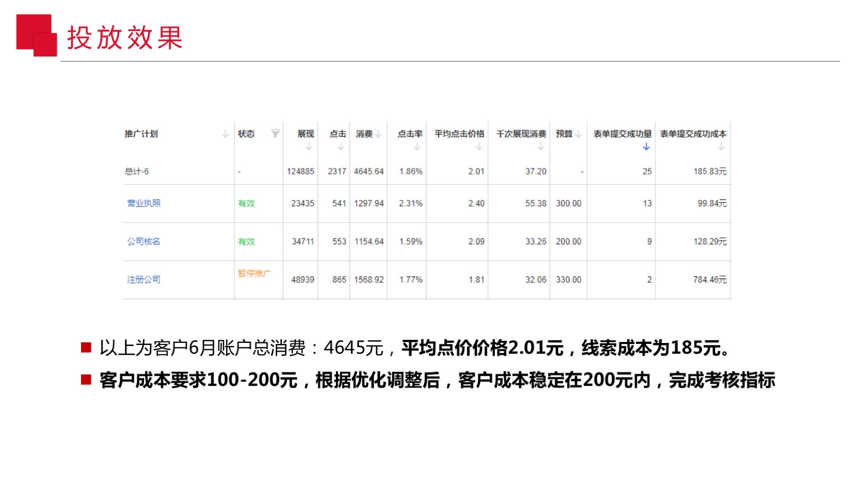 如何分阶段优化账户稳定成本