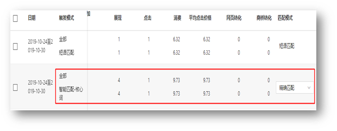 【搜索新匹配】——案例解读