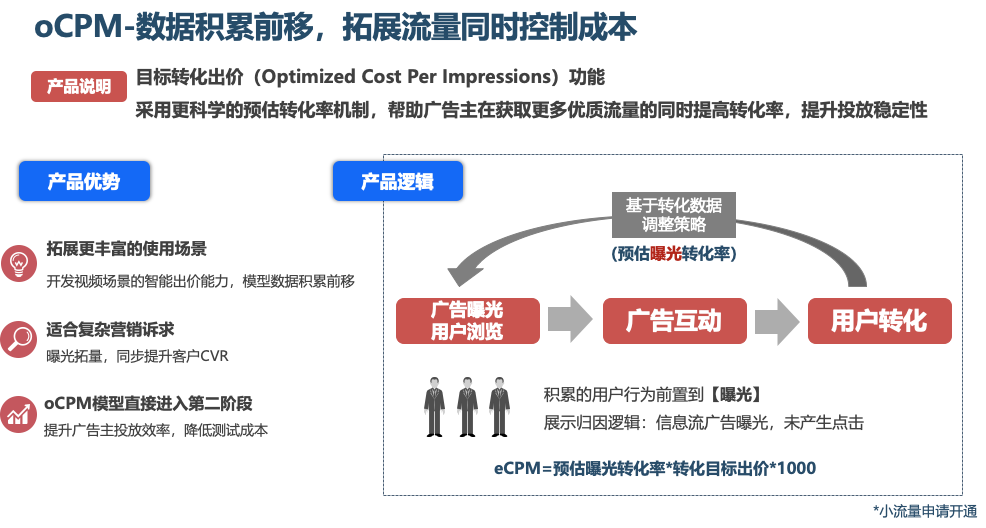 信息流出价和定向方式