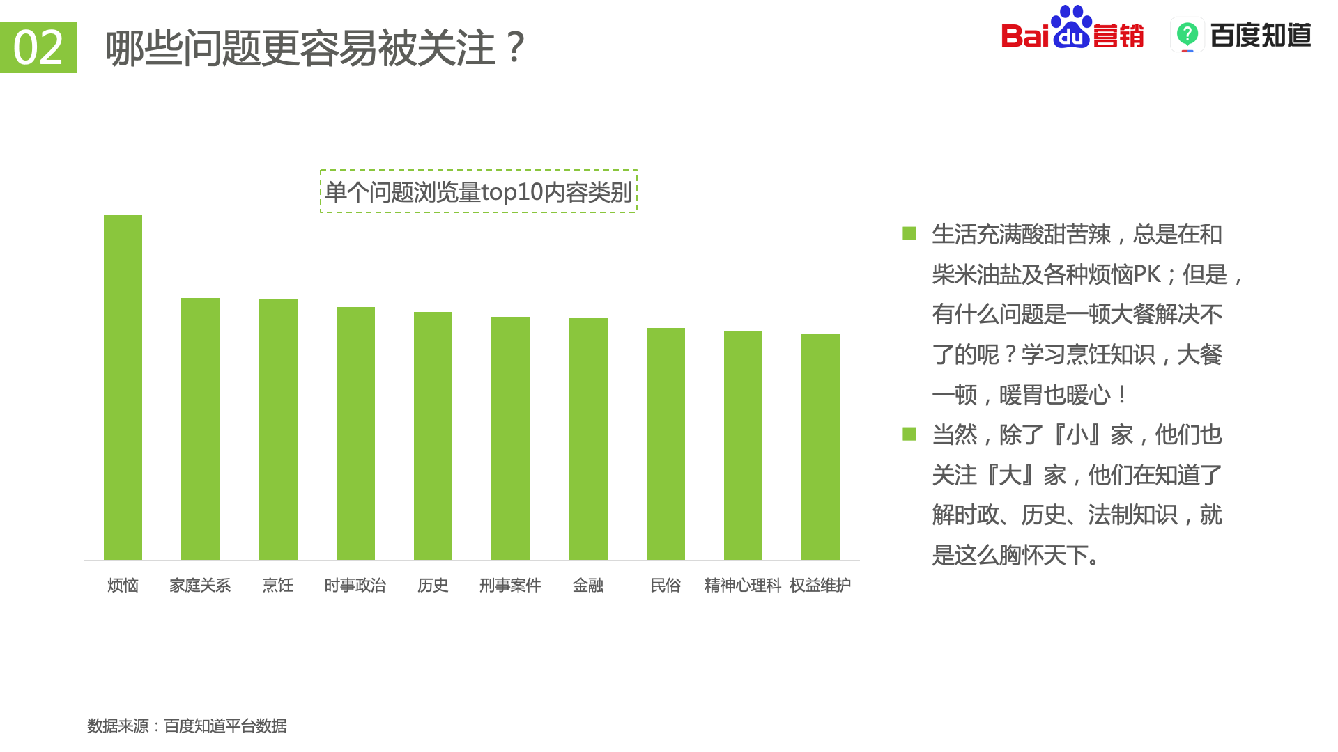 百度收录需要多长时间_百度收录要钱吗_百度收录需要多久