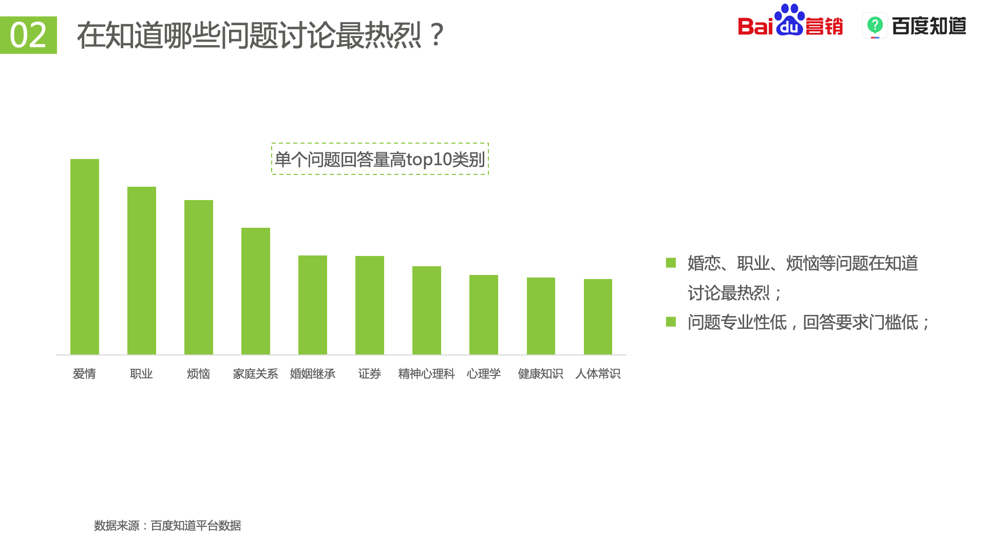 百度链接收录查询_百度收录接口_百度收录网站链接入口