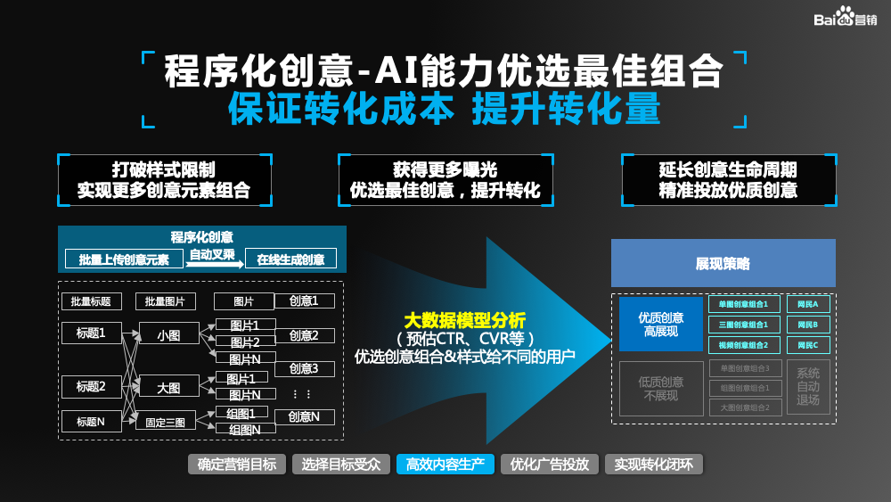 收录查询百度站长_百度站长平台 站点管理 收录_百度站长管理器