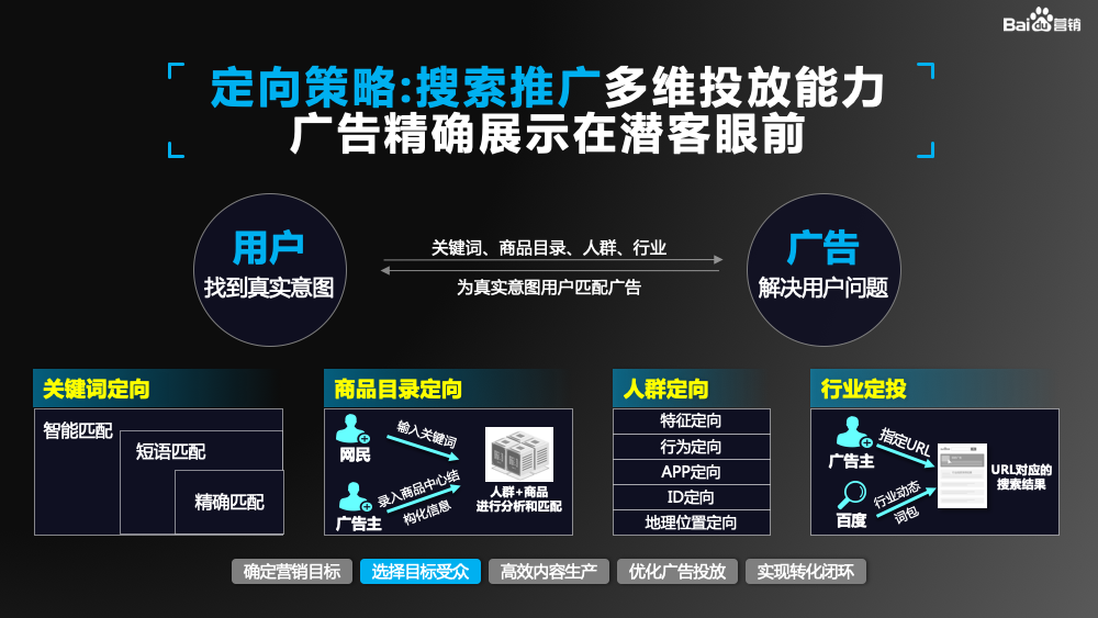 百度图片收录规则_百度seo图片收录细则_百度收录图片的尺寸大小