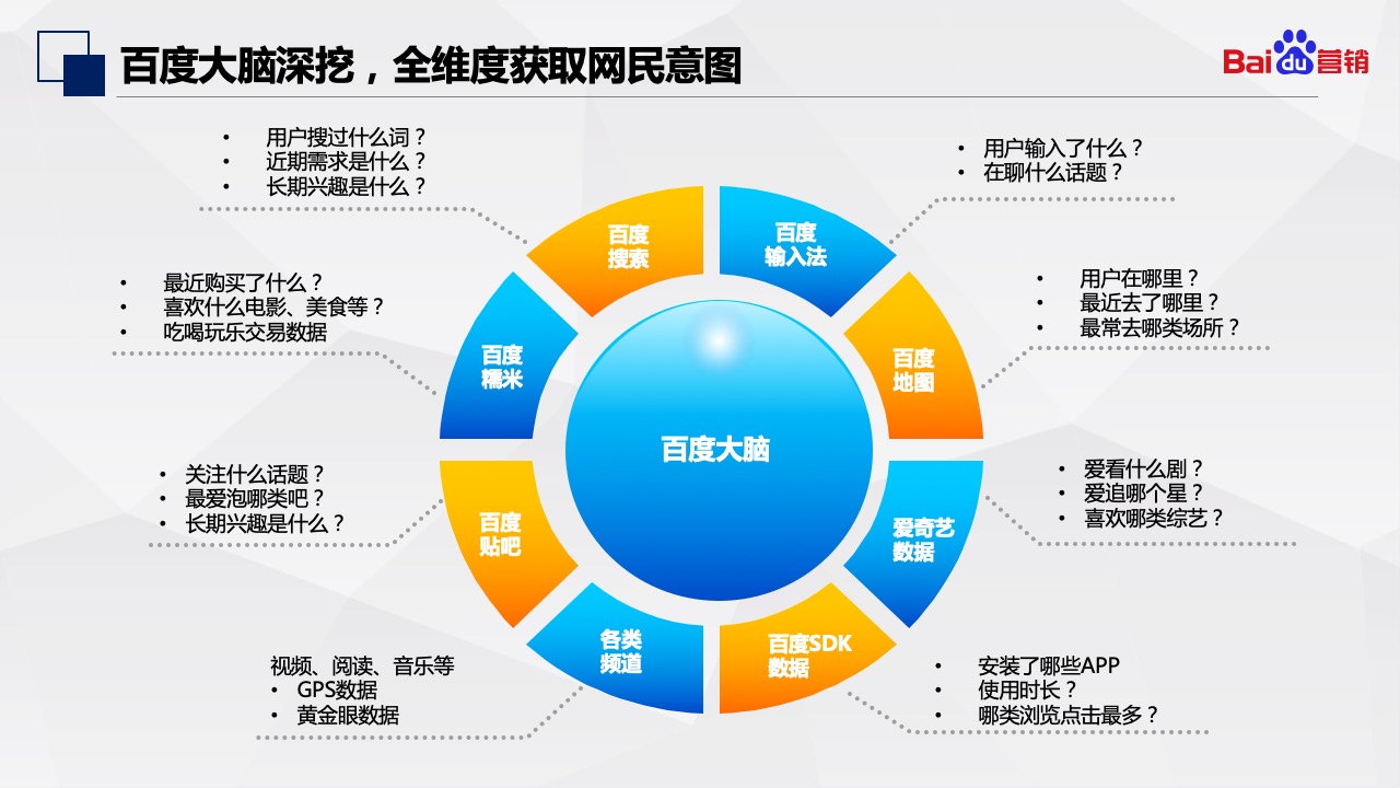 百度新站收录时间_百度收录新站要多久_收录百度新站时间查询